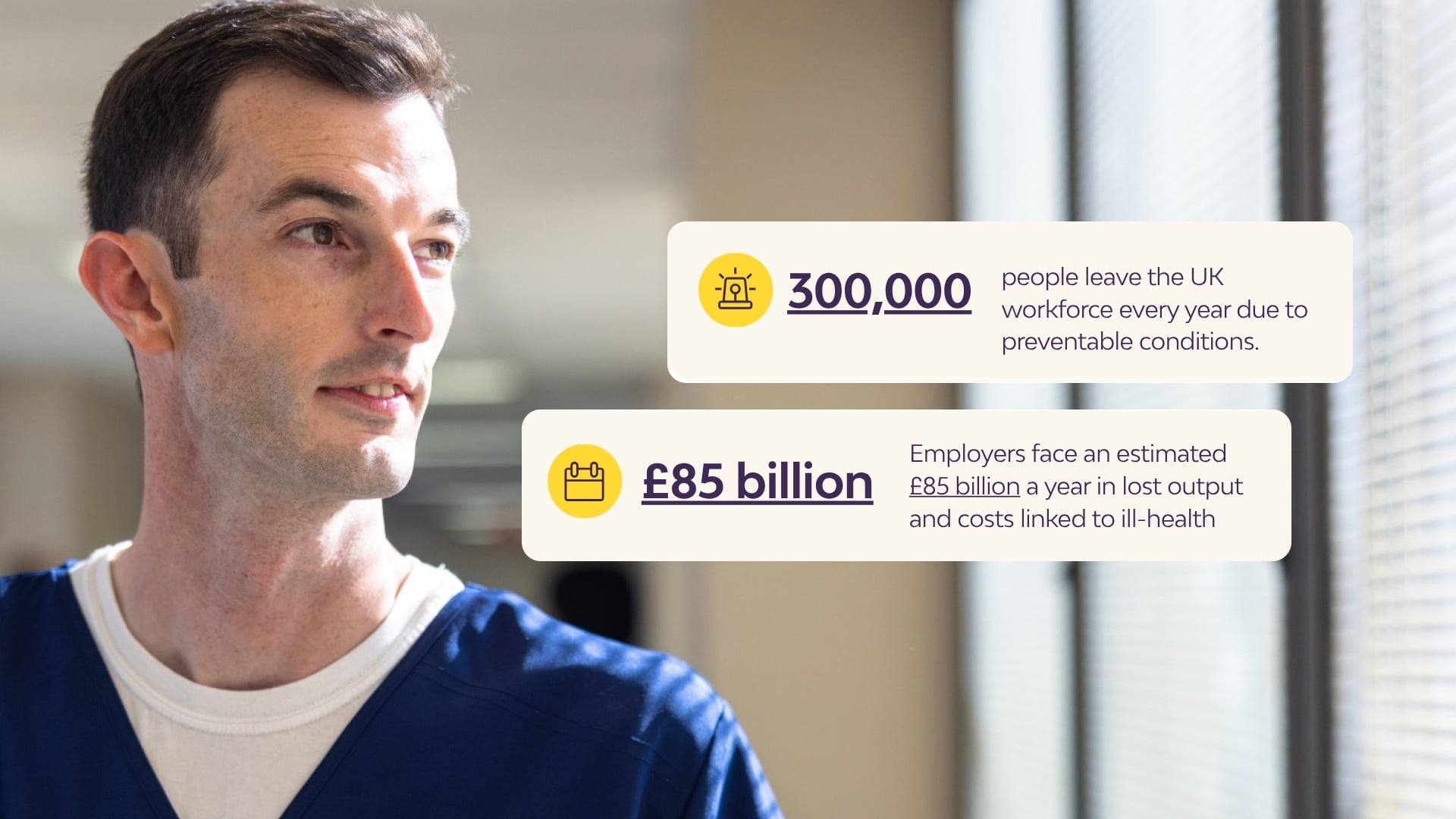 Build the business case for men’s health support