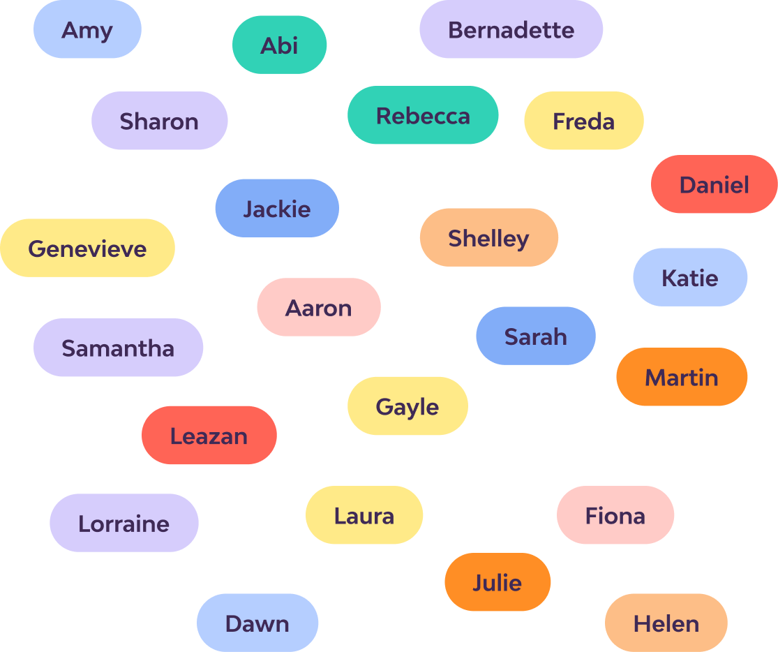 Group 1197139022-3 Group 1197139022-3